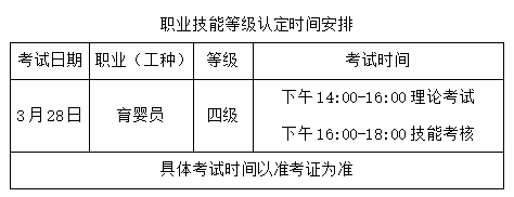 运城同德医院2023年3月份职业技能等级认定公告(图1)